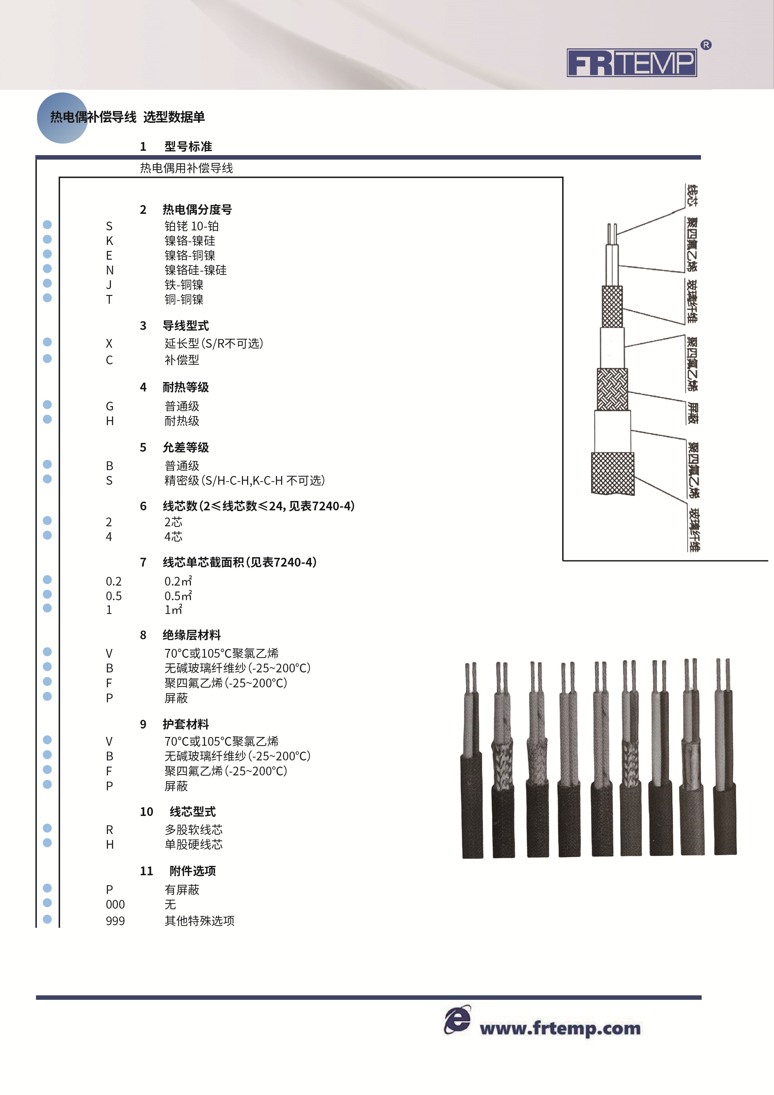 热电偶补偿导线选型表_已压缩.jpg