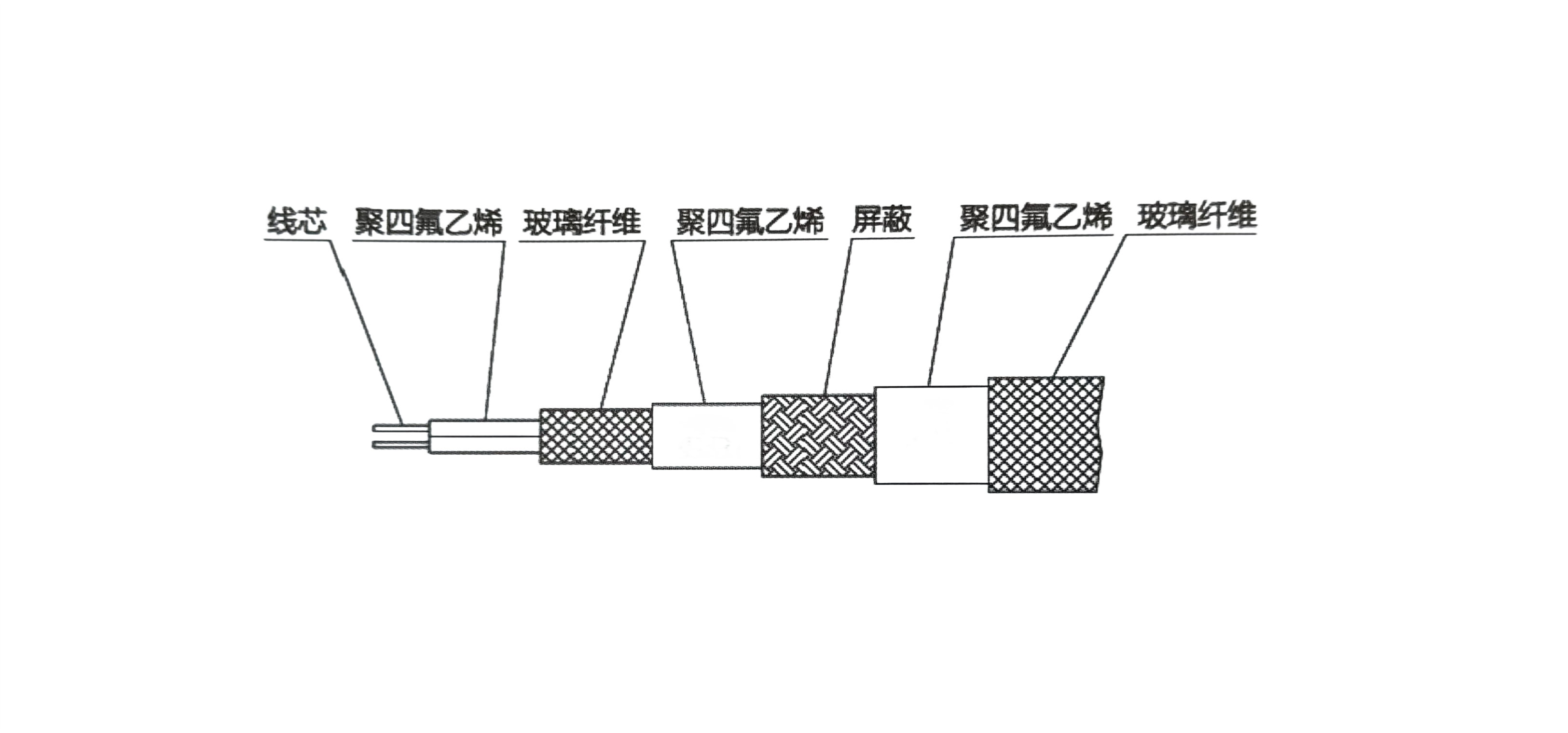 补偿导线结构图_已压缩.jpg